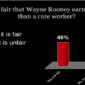 bbcfairpay